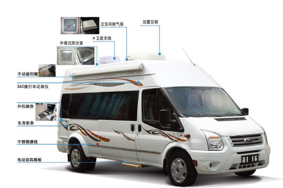 江铃新推出2018款PLUS全顺商旅房车