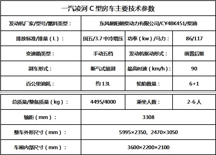 一汽凌河C型房车