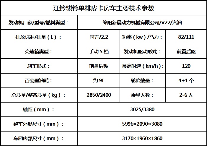 江铃骐铃T7皮卡房车