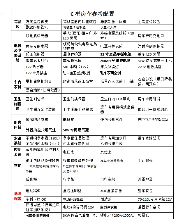 江铃骐铃T7皮卡房车